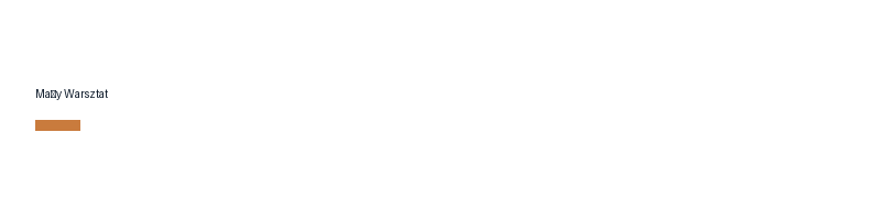 Fenwold logo